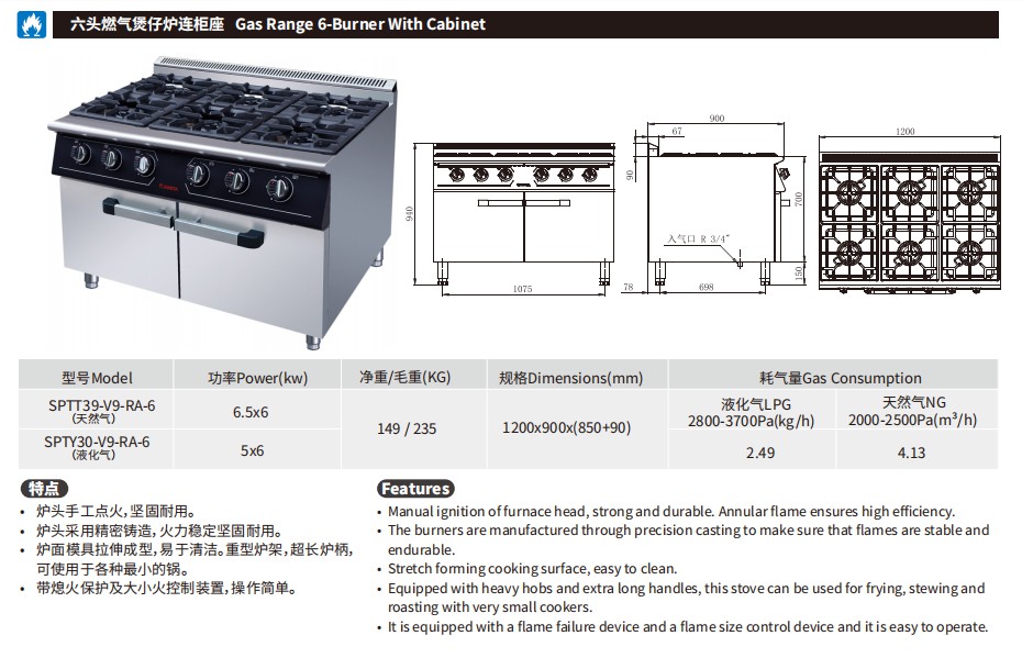 佳斯特SPTT39-V9-RA-6/SPTY30-V9-RA-6六头燃气煲仔炉连柜座(图2)
