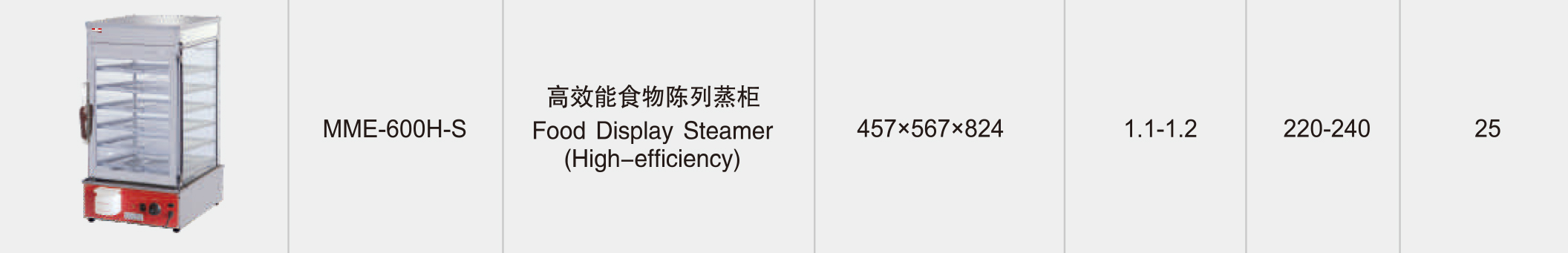 新粤海MME-600H-S高效能食物陈列蒸柜(图2)